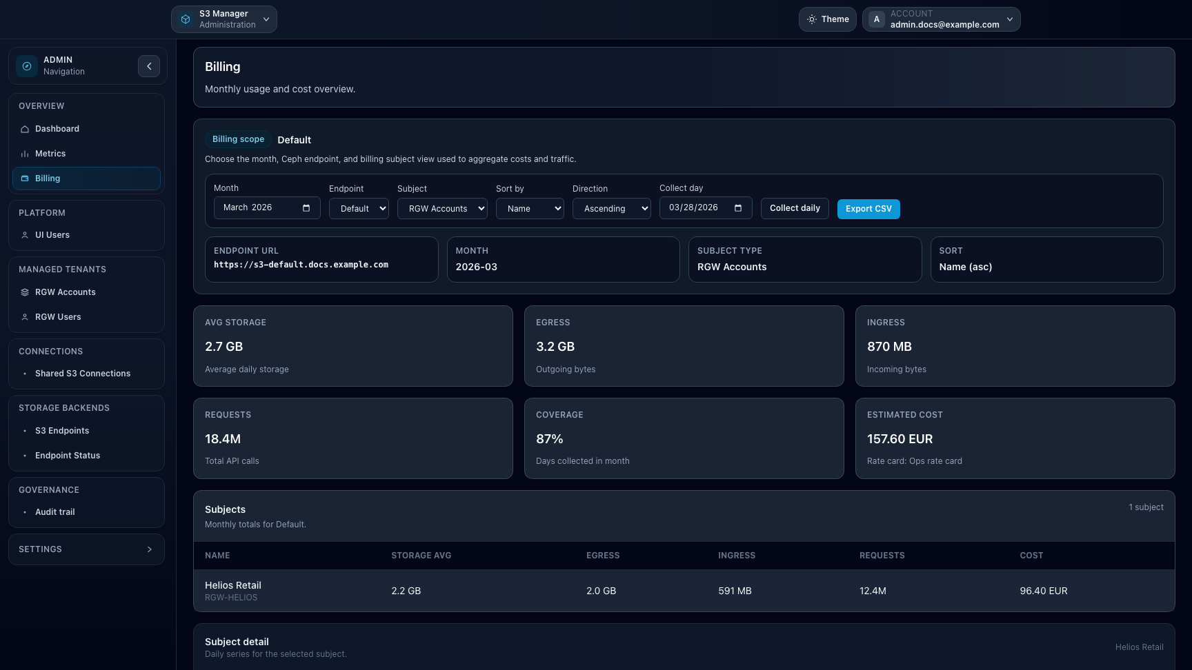 Admin Billing page with monthly summary, subject totals, and selected account detail charts