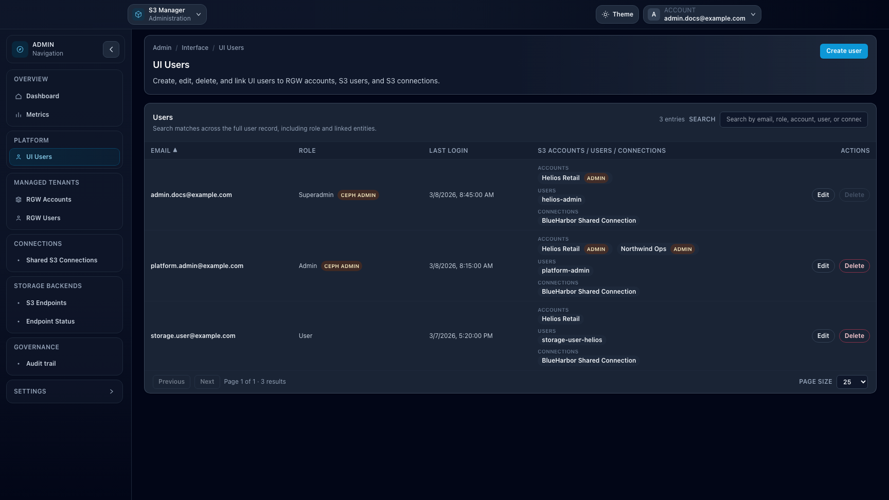 Admin UI Users page with roles, last login, and workspace associations