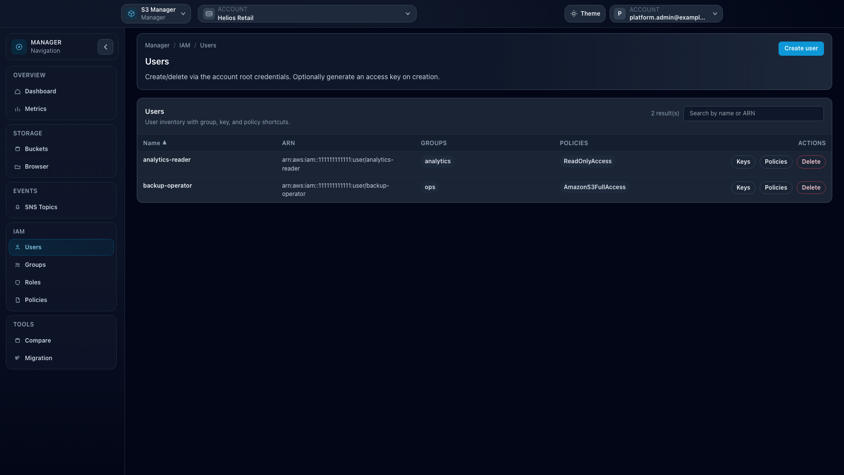 Manager IAM users page with principal inventory