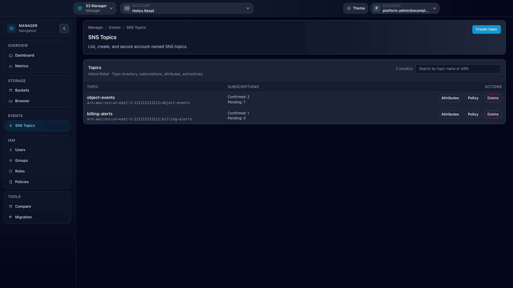 SNS Topics feature page with topic actions