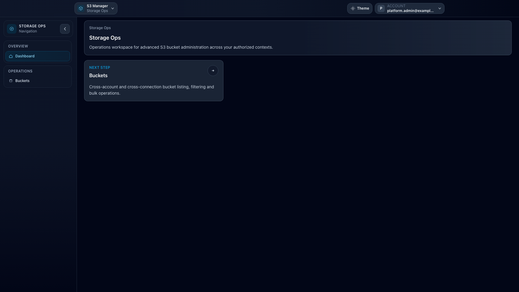 Storage Ops dashboard with cross-context operations entry point