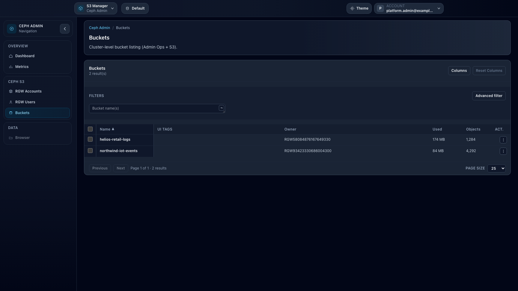 Ceph Admin workspace with endpoint selector and RGW inventory