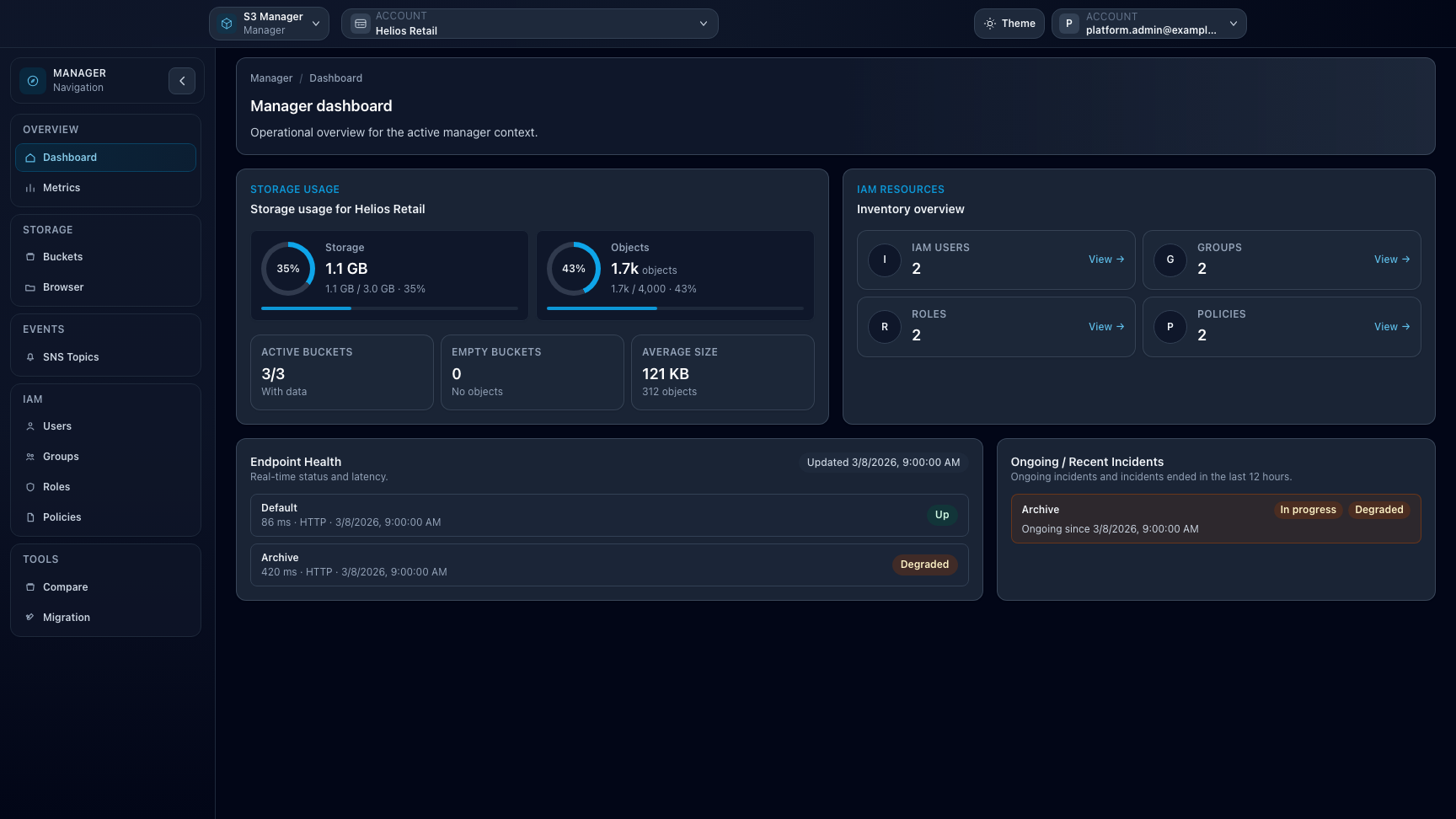 Manager workspace dashboard with buckets, topics, and migration tools