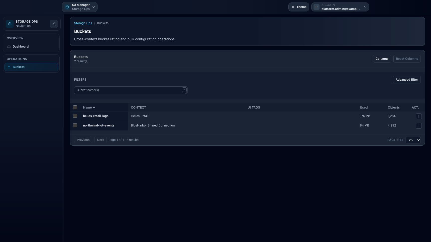 Storage Ops buckets page with cross-context bucket inventory